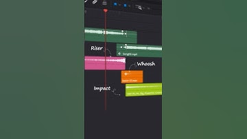 How to Seamlessly Transition Between Two Songs (Using SFX) #sounddesign