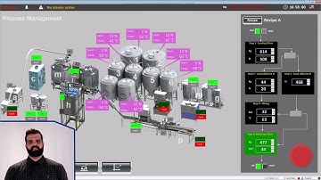 How to Use One Operator Station for Different Control Systems? | Cost Effective Way| Expert Advice