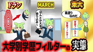 学歴別大学生の就活の実態【ずんだもん解説】