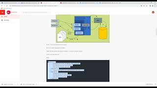 Hướng dẫn kết nối csdl oracle với JSP-Servlet sử dụng JDBC