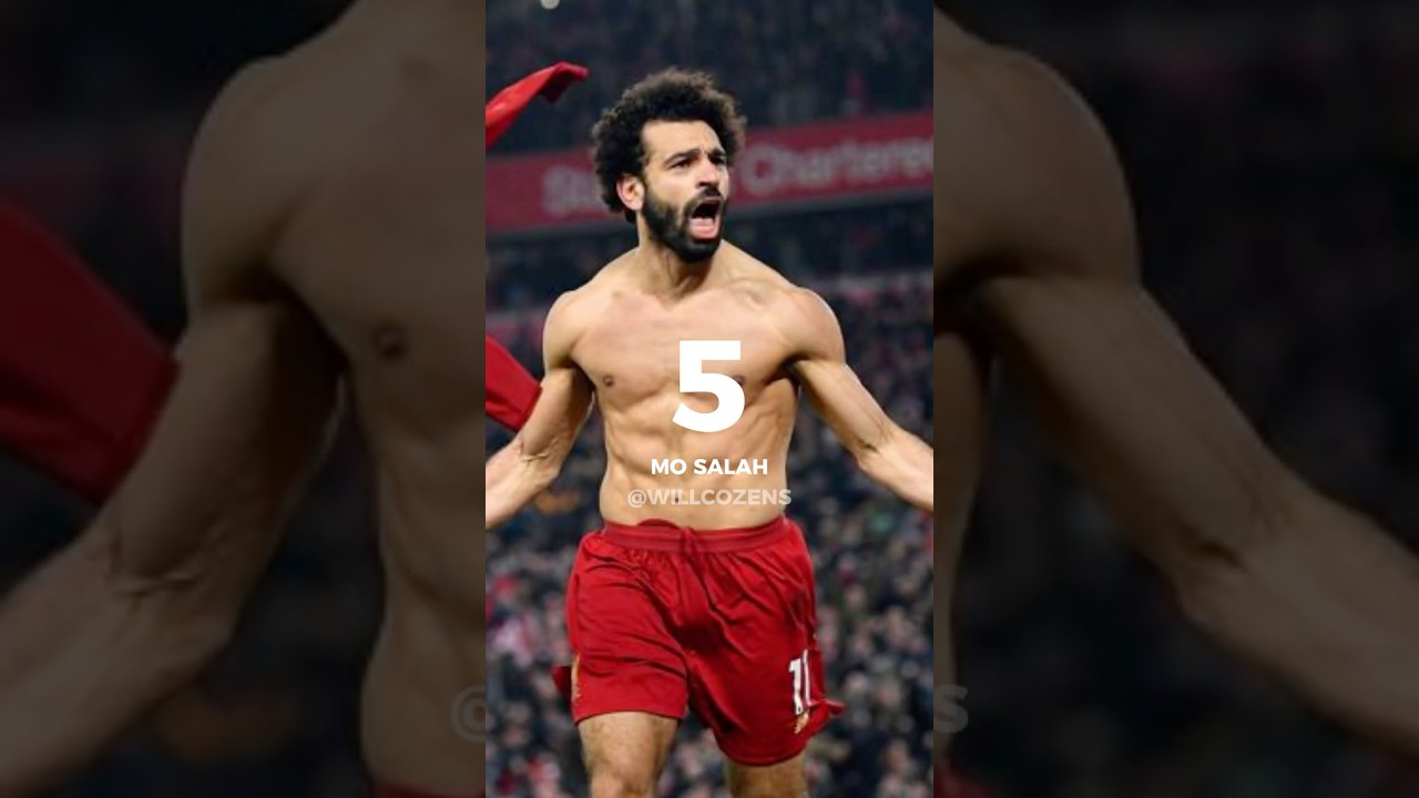 Top Ripped Footballers