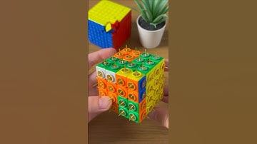 This is Definitely a Loop