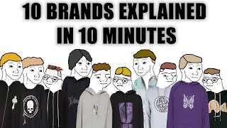 10 Notable Fashion Brands Explained in 10ish Minutes