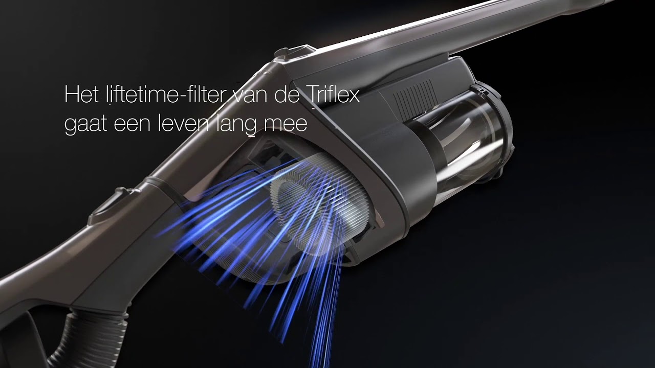 Lifetime filter | Miele Triflex HX 1 - YouTube