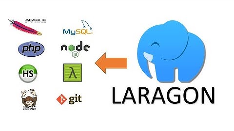 Laragon -  para el desarrollo web