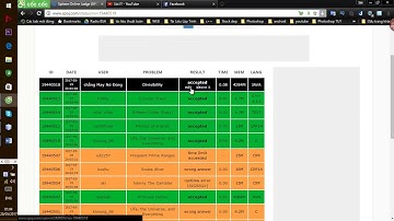 SMPDIV - SPOJ Hướng dẫn giải SPOJ - SMPDIV