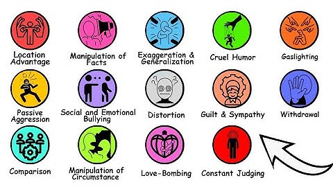 Every Manipulation TACTICS Explained in 4 Minutes