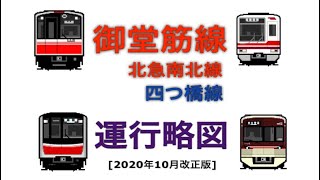 大阪メトロ御堂筋線平日ダイヤ朝ラッシュ運行略図【2020年10月ダイヤ改正版】