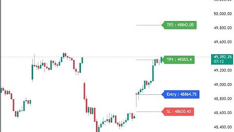 Sharekhan Beta New Mobile app