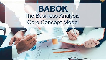 Business analysis core concept model | BABOK