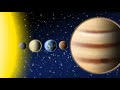 Timeline of the solar system from birth to death