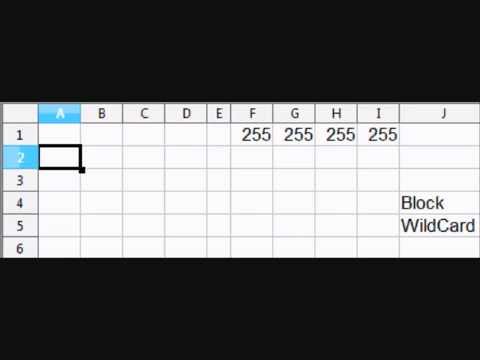 Subnet Wildcard Chart