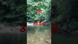 로또 1179회. 43번 이월수 등장. 0끝수 대박. 9끝수 버릴까.  #고정수