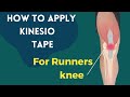 Kinesiology taping for patellofemoral syndrome (Knee pain)