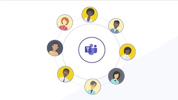 ScreenCloud - Microsoft Teams