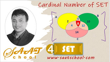 Cardinal Number of SET | Cardinal Properties of SET | SET for Maths | Union & Intersection SET