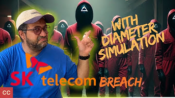SK Telecom Data Breach 2025: Complete Guide to April 18th Cyberattack