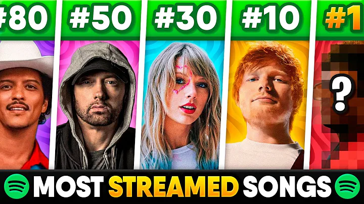 Top 100 Most Streamed Songs on Spotify (2025 version)