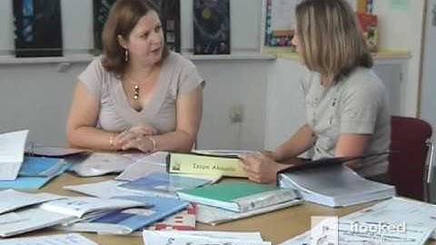 SOLO Taxonomy: Whole School Planning