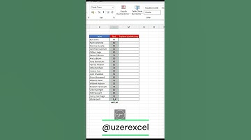 Excelde bir sayının toplam içindeki yüzdesi nasıl hesaplanır