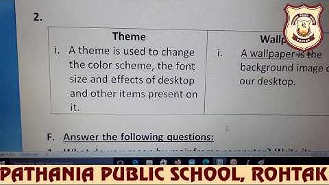 Pathania World Campus- Class 4- Computer- Worksheet-1 pg no 105