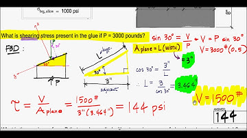 Stress on an Inclined Plane, Bearing Stress - Exam Problem, S13 (Date)