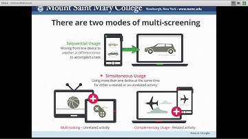 Designing Mobile Friendly Online Courses - Lunch and Learn Webinars 2016