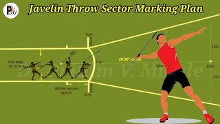 Javelin Throw Sector Marking and Measurement