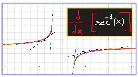 5 - The derivative of arcsec(x)
