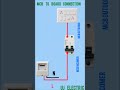 MCB Se Switch Board Connection | Complete House Wiring Connection#shortvideo #shorts