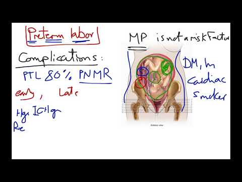 Video: Rawatan Preterm Labor: Steroid Dan Antibiotik