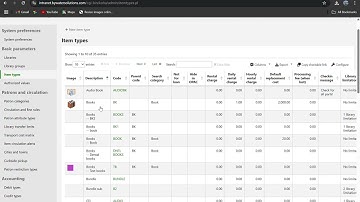 Basic parameters in Koha administration
