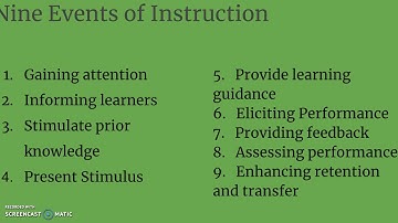 Conditions of learning theory- Robert Gagne