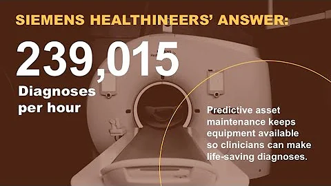 Siemens Healthineers Ensures Uptime with Predictive Maintenance