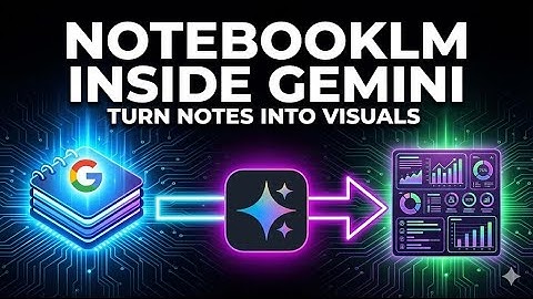 Hoe NotebookLM te gebruiken binnen Google Gemini (handleiding voor een nieuwe functie)