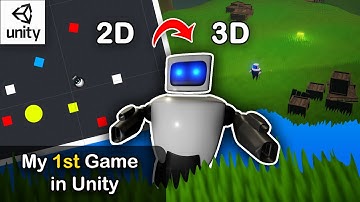 How I converted my 2D game to 3D in Unity (Devlog 2) - Indie game with Unity