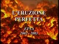 L'Eruzione Perfetta (Etna 2002-2003) ITA