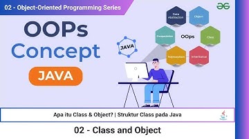 Belajar OOP Java: Memahami Class dan Object dengan Mudah!