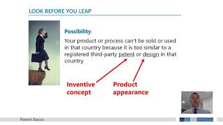 THINK GLOBAL CONFERENCE 2021 - Patent Basics screenshot 2