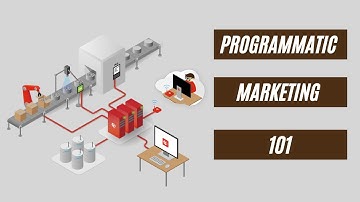 Programmatic Advertising | 5 minute crash course