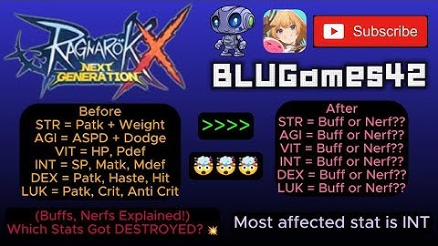 ROX Global Update | STAT REVAMP IS HERE! 🔄📊 (Buffs, Nerfs Explained!) Which Stats Got DESTROYED? 💥