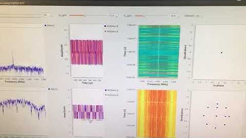 Zigbee demonstration