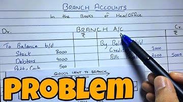 Branch Account - Problem 1 - By Saheb Academy