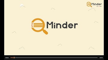 QMinder: CreateAbility