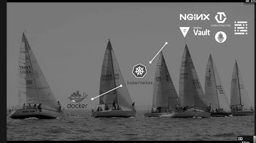 Istio and Kubernetes - Kelsey Hightower