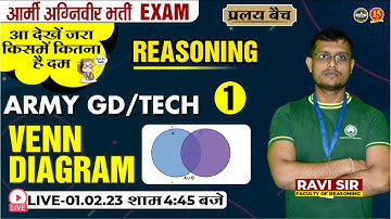 Join Reasoning Live Class | Venn Diagram for ARMY GD/TECH Exam 2023 | Reasoning For ARMY GD/TECH-MKC