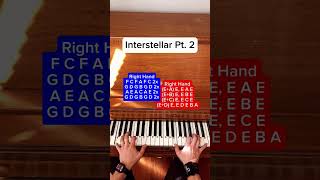 как играть#piano music interstellar#interstellar