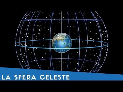 Video: Cos'è il quizlet sulla sfera celeste?