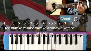 Not angka lagu daerah yamko rambe yamko |Chord gitar