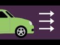 Motion, Speed, Velocity, and Acceleration in Everyday Life